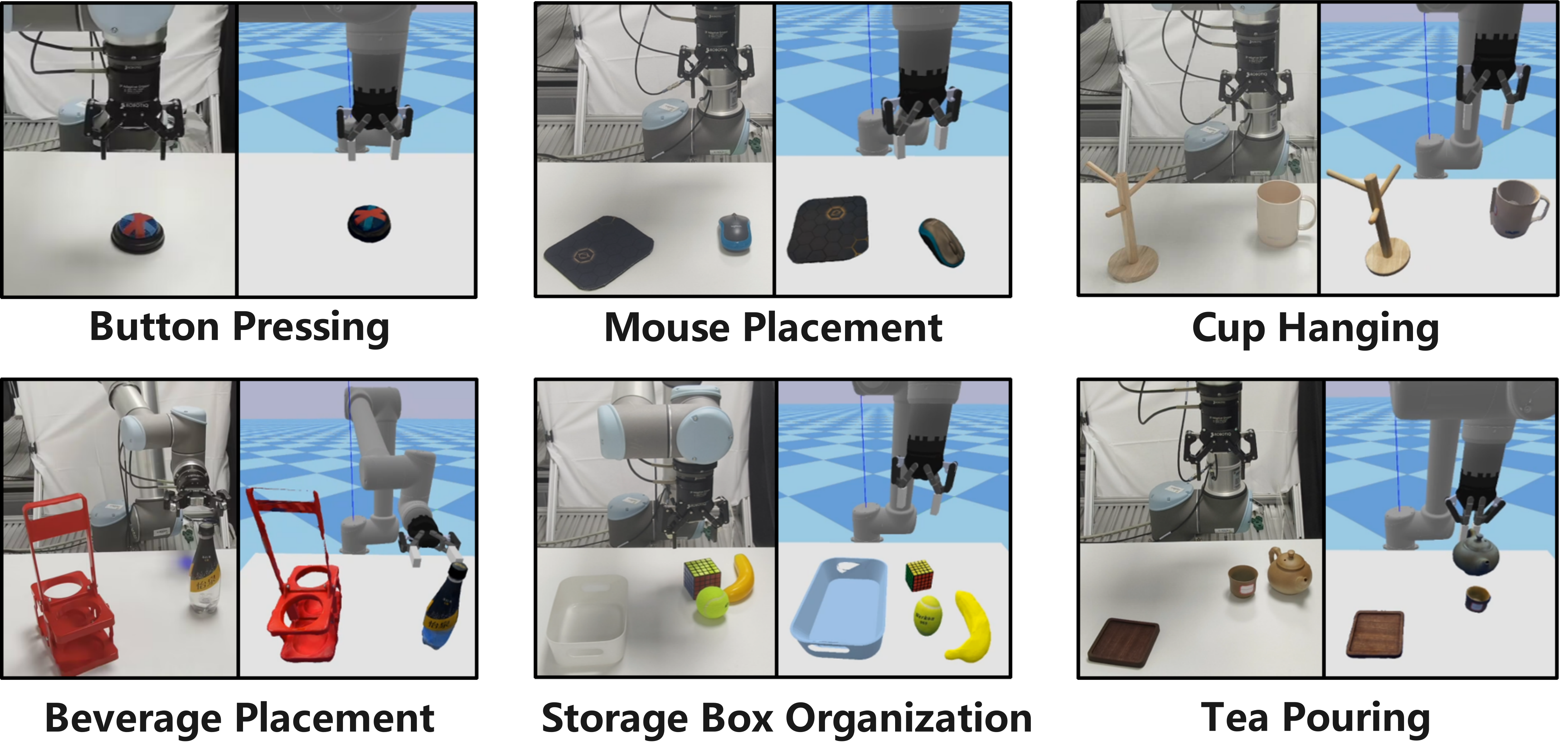 Experimental tasks