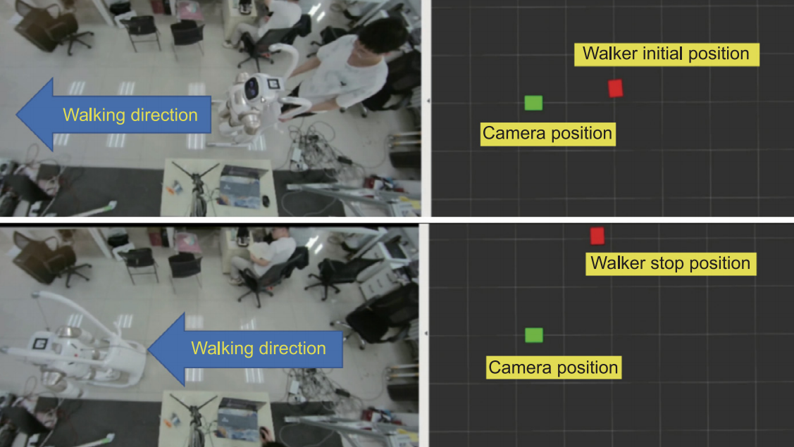 Humanoid robot odometry